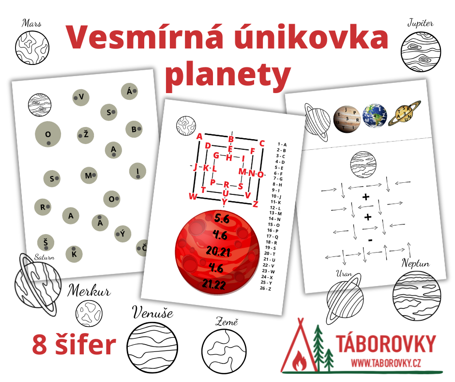 Vesmírná únikovka pro děti (bojovka plná šifer)